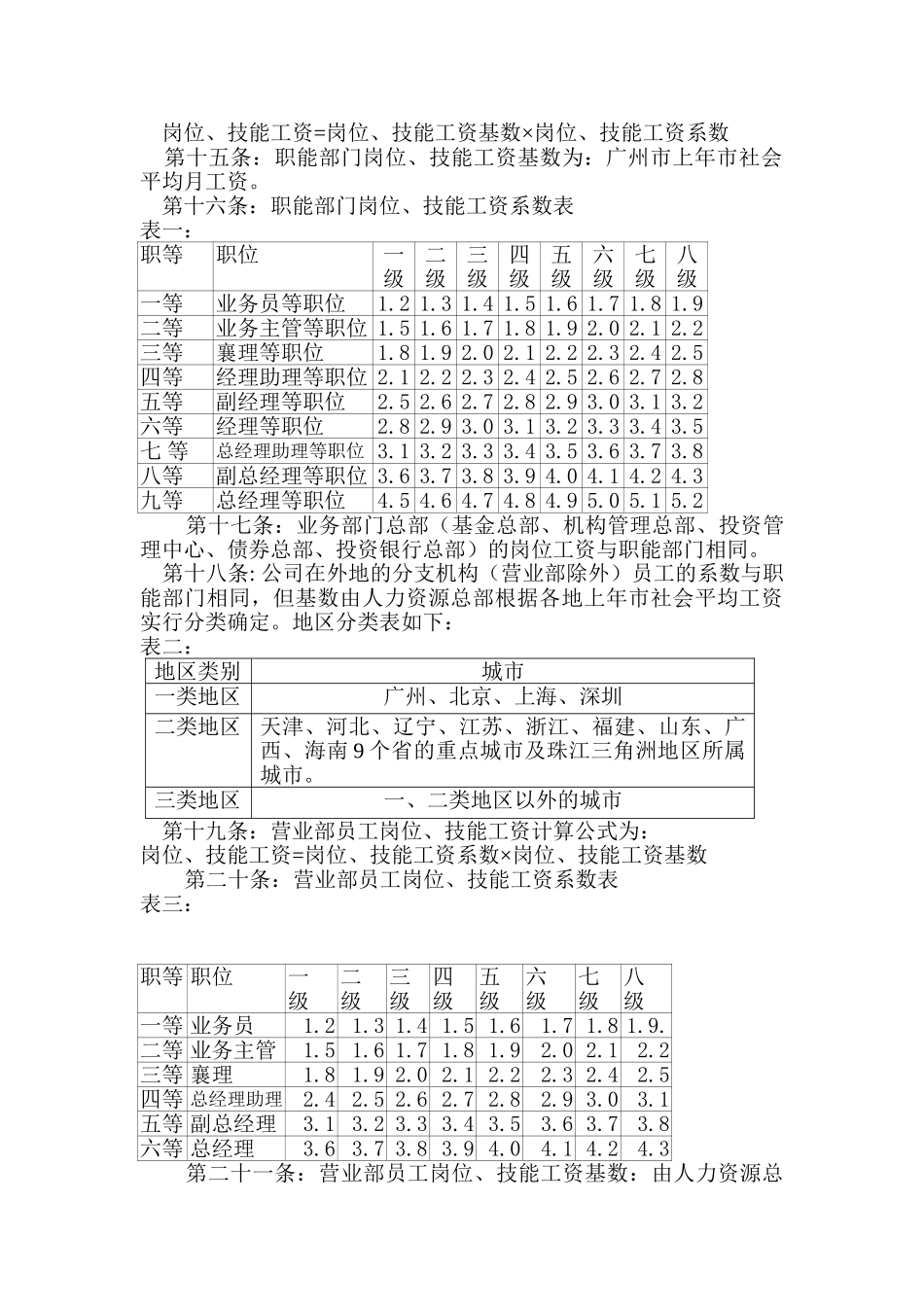 某某证券公司工资改革方案_第2页