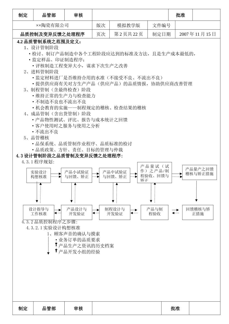 品质变异反馈与处理程序(7_第2页