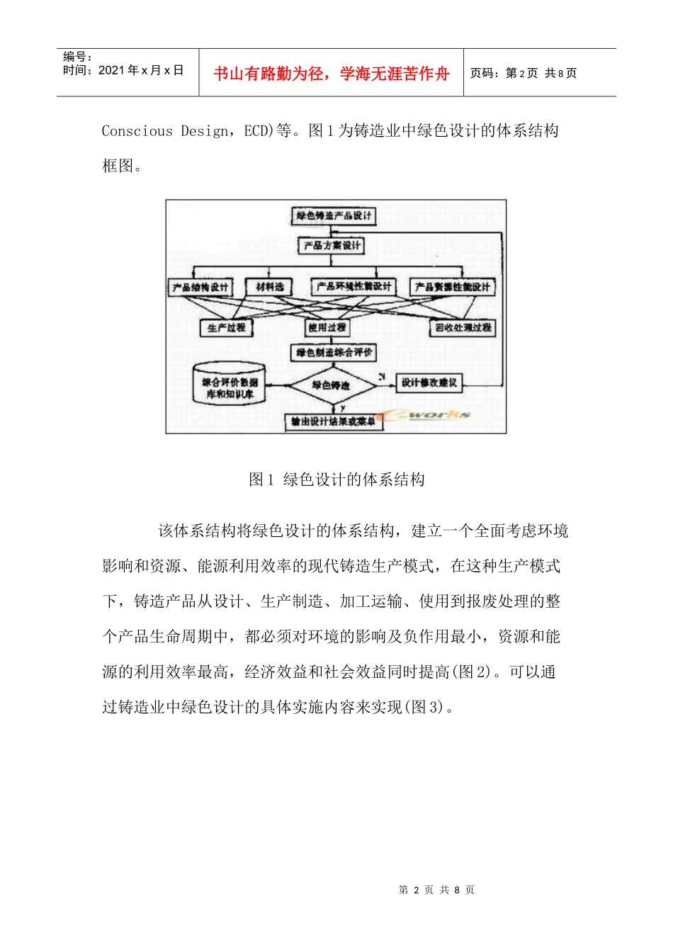 铸造工程中的绿色设计与制造(1)_第2页
