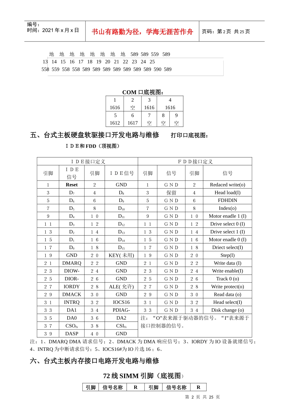 电脑工程师主板芯片级设计技术资料_第2页
