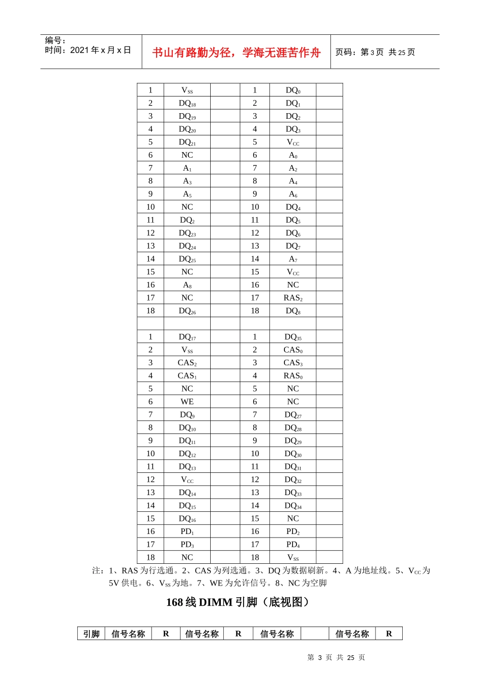 电脑工程师主板芯片级设计技术资料_第3页