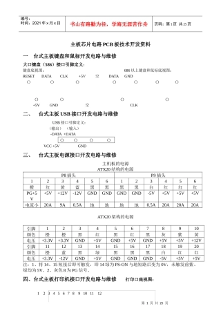 电脑工程师主板芯片级设计技术资料