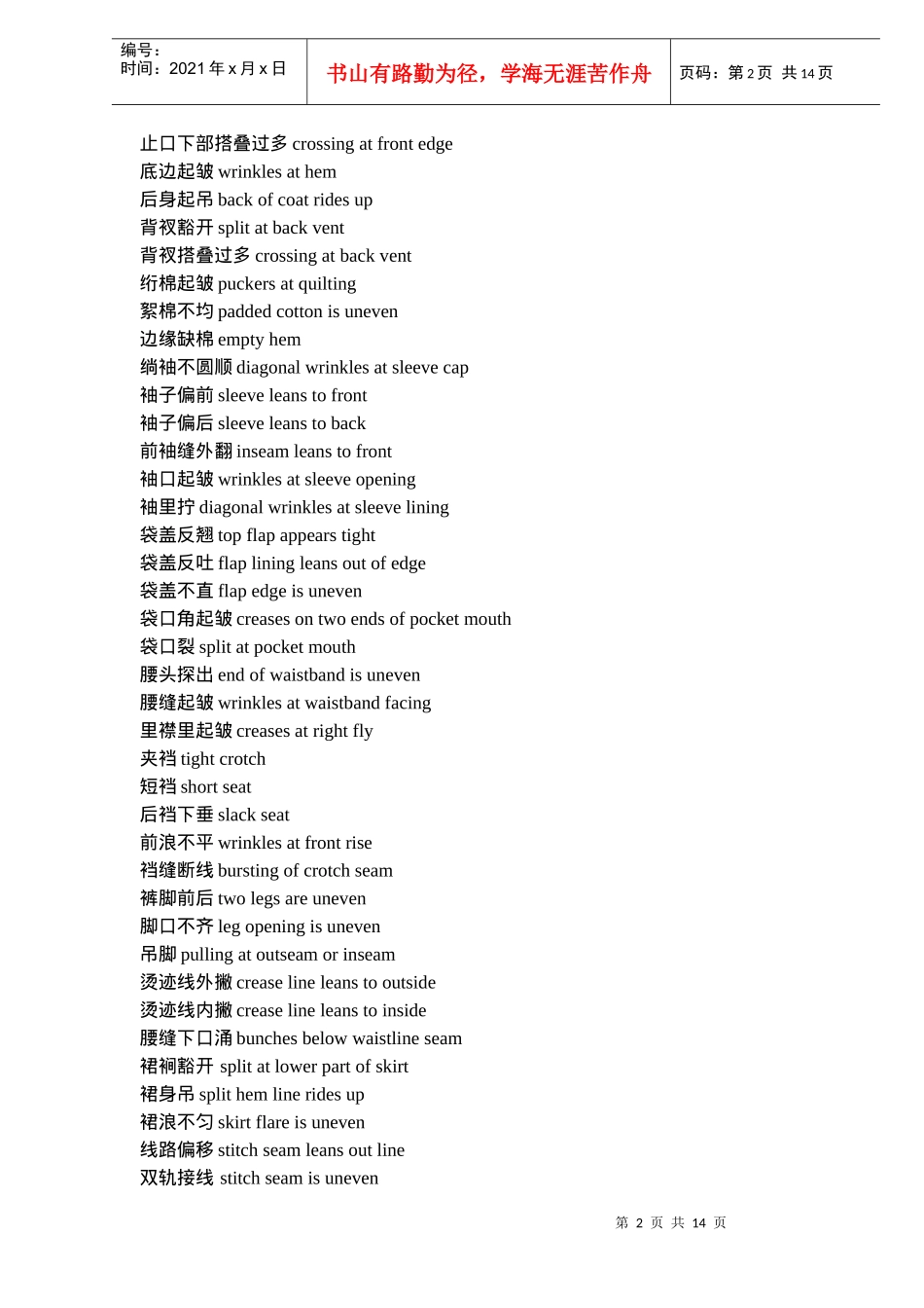 纺织面料验货英语大全(doc 20)_第2页