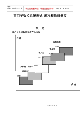 西门子数控系统调试