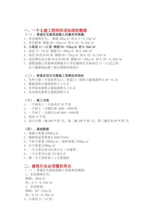 建筑经济指标(31页)