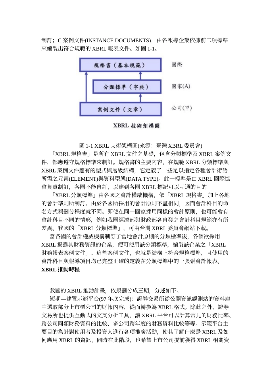 会计与资讯的整合-简介XBRL_第3页