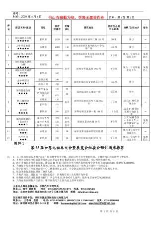 第25届世界电动车大会暨展览会组委会预订酒店推荐