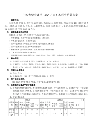 宁波大学会计学(CGA方向)本科生培养方案