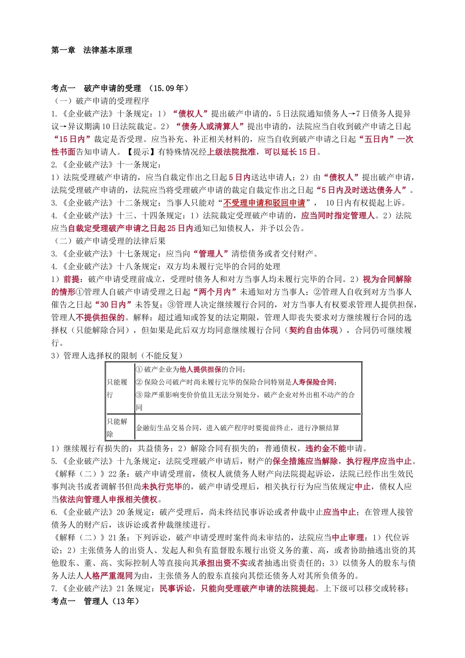 年CPA_经济法知识点_第1页