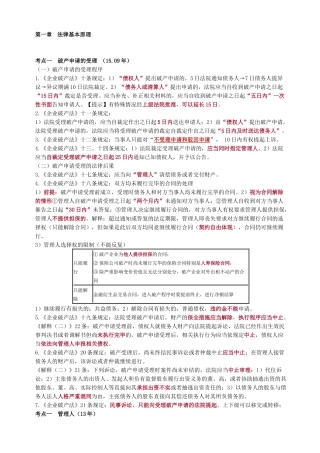 年CPA_经济法知识点