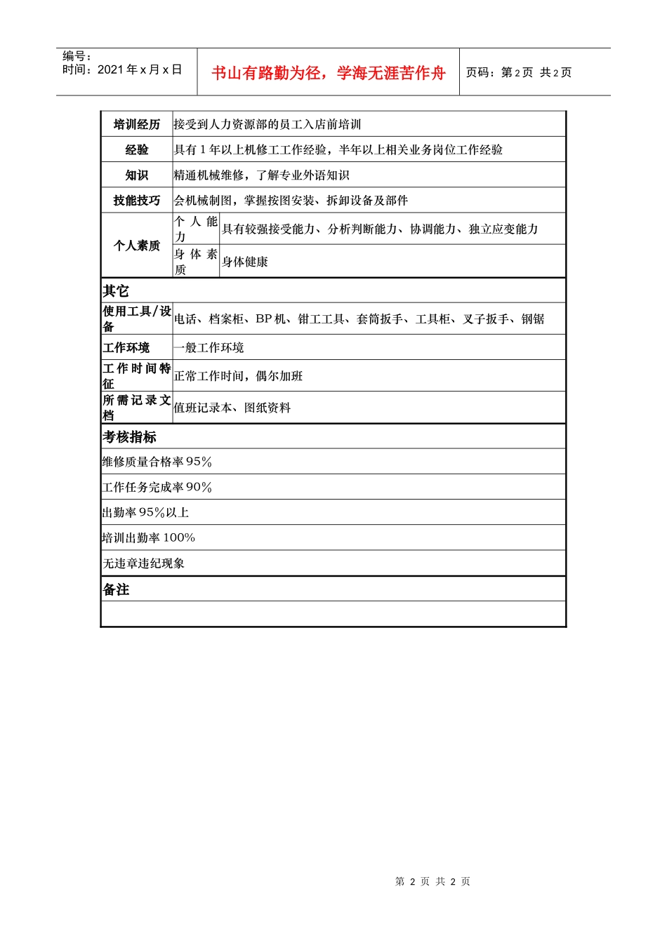 酒店机工岗位说明书_第2页