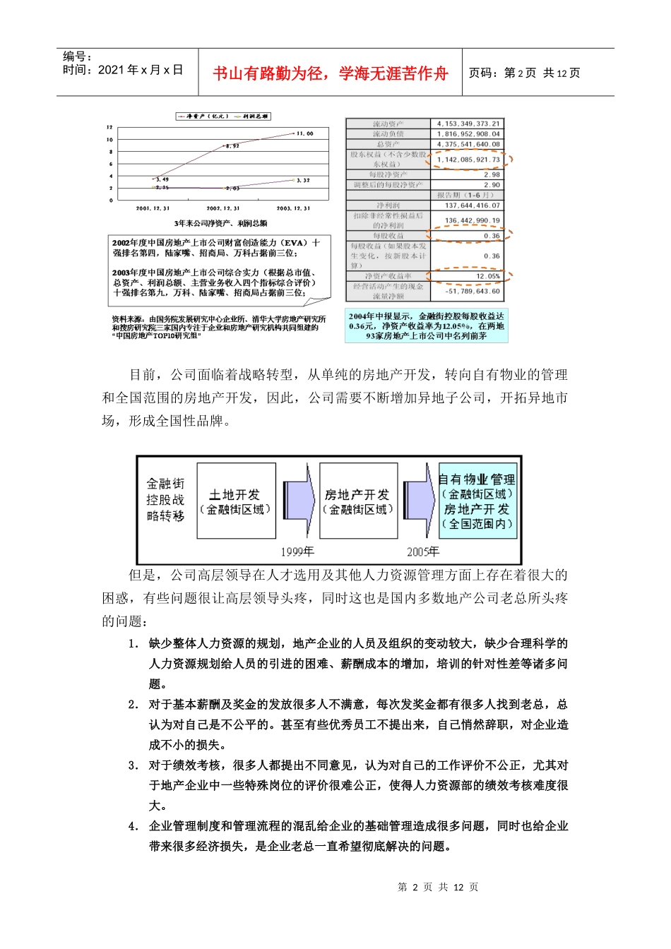 针对房地产企业的体系性解决方案_第2页