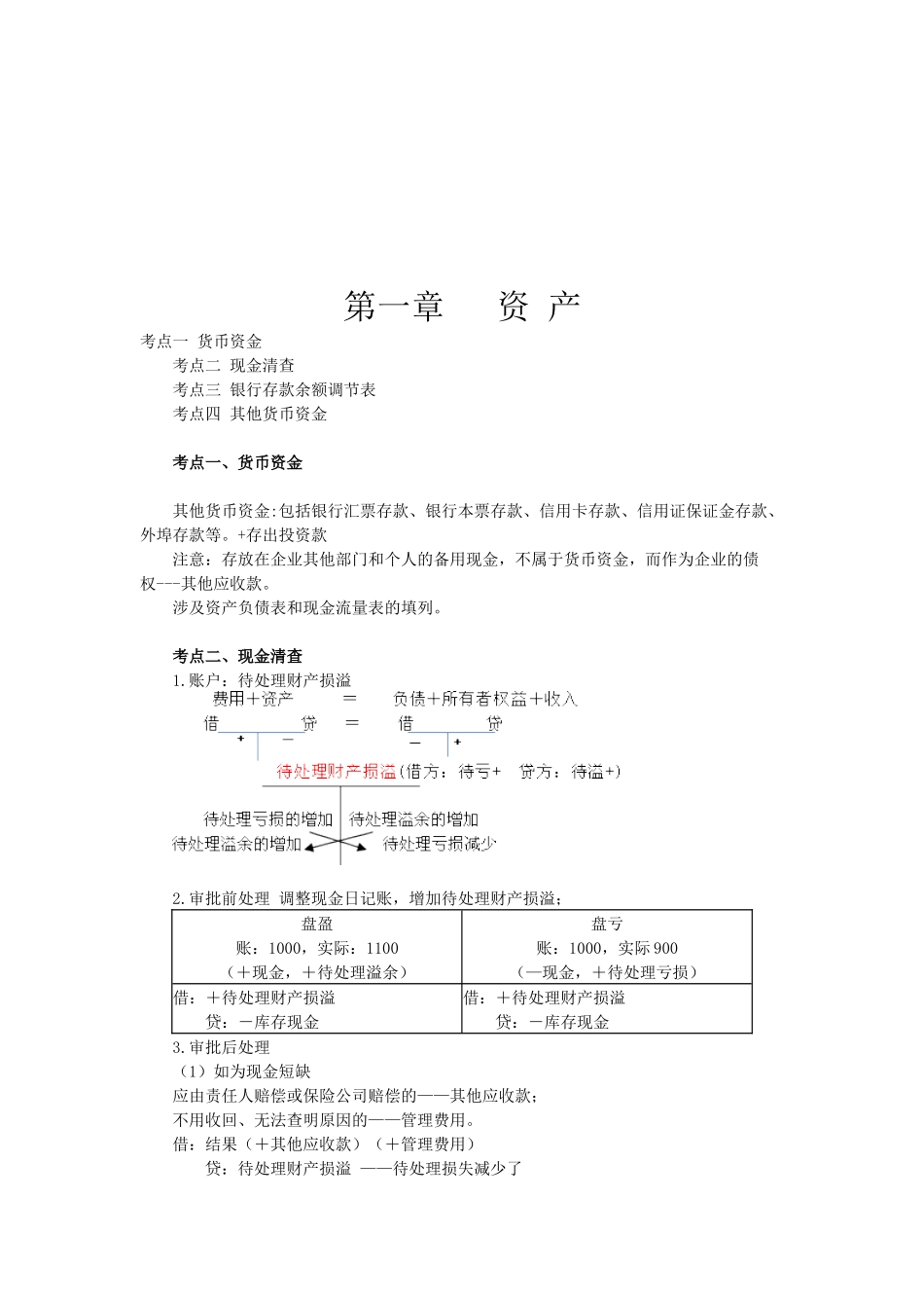 货币资金与现金清查_第1页