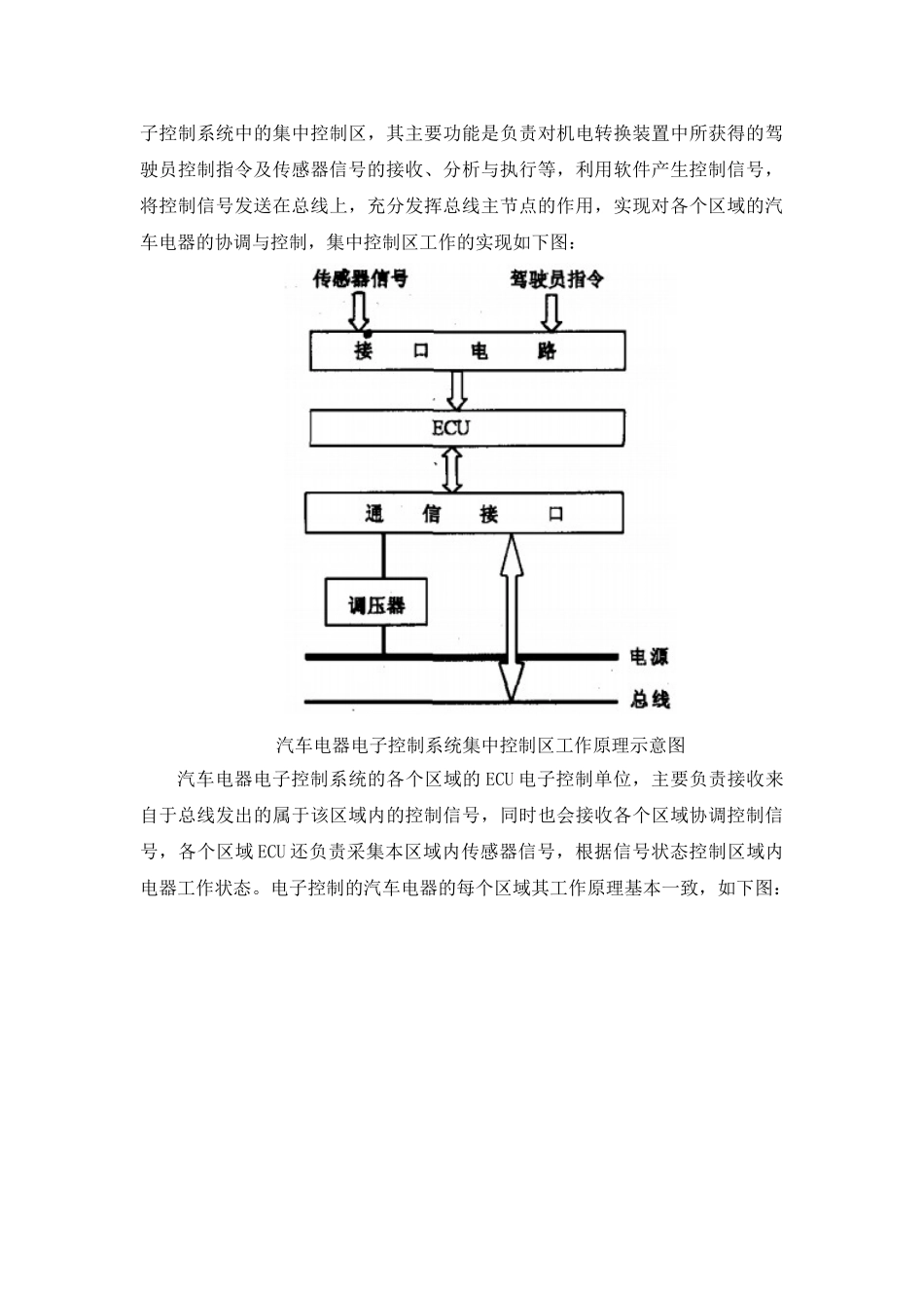 汽车电器的现代电子控制技术研究_第3页