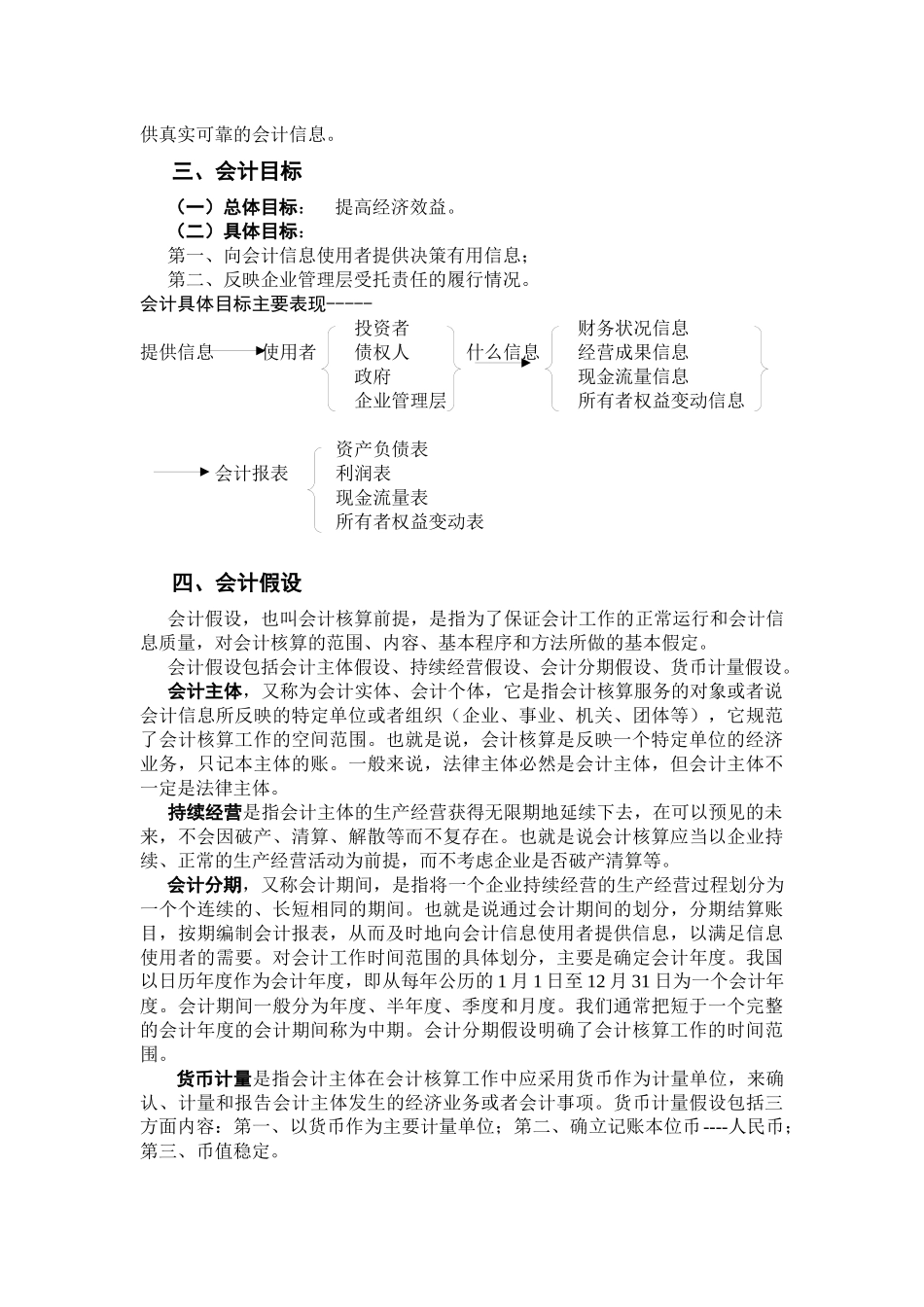 会计学概论(清华大学出版社)各章主要内容及重难点_第2页