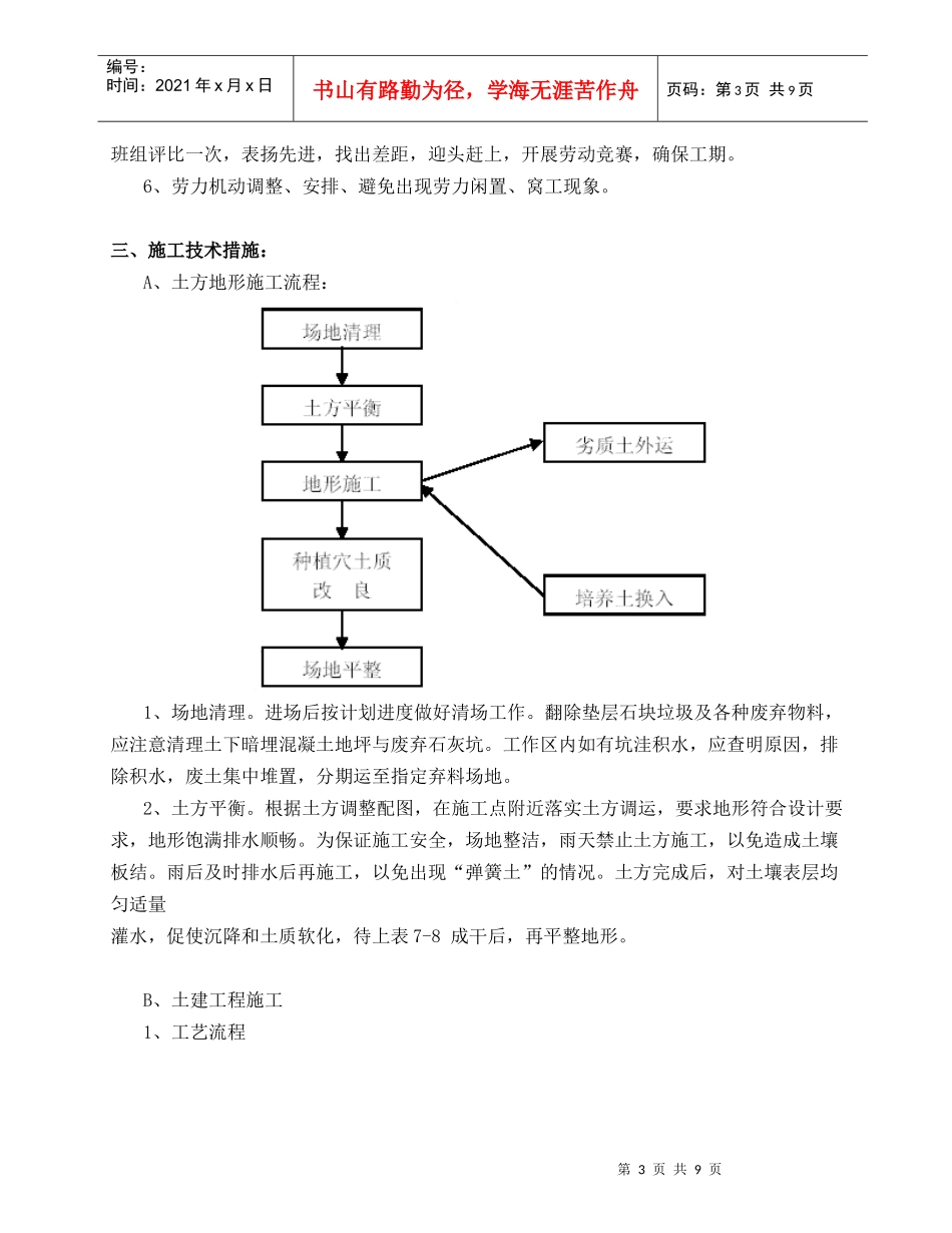 绿化工程施工方案_第3页