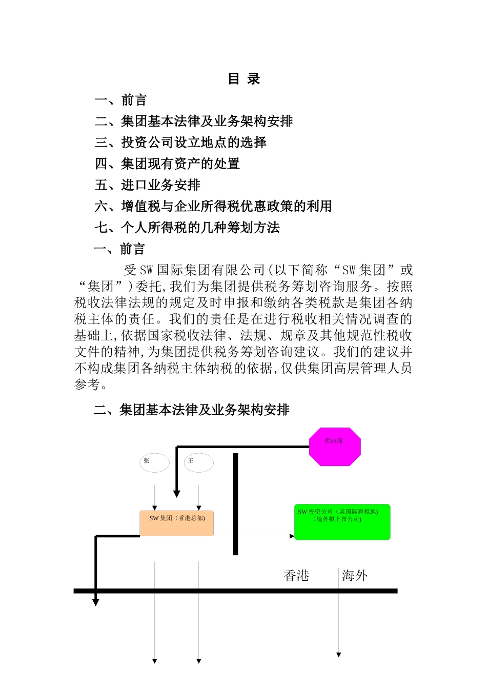 某集团税收筹划报告书( 39页)_第2页