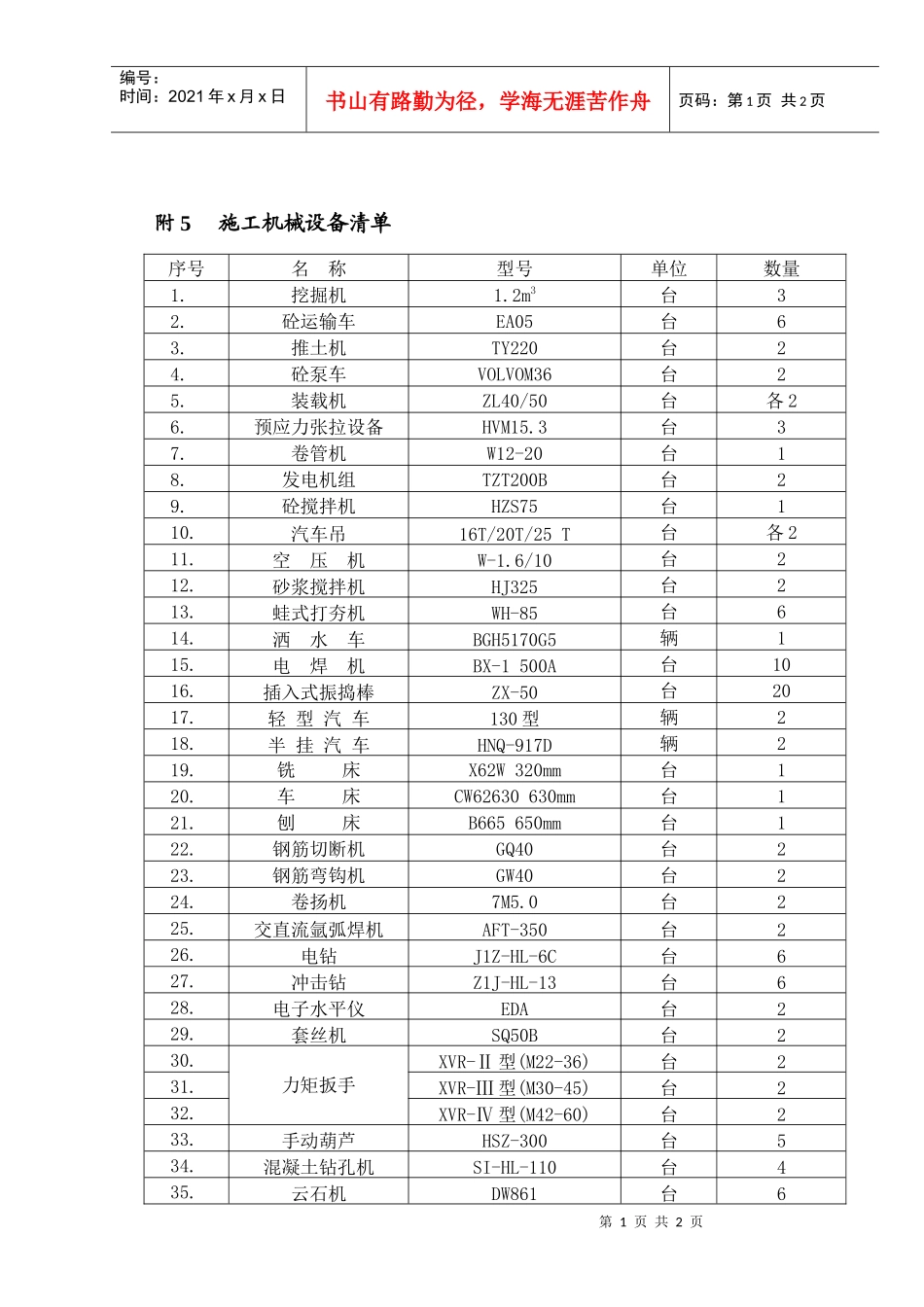 附5：施工机械设备清单_第1页