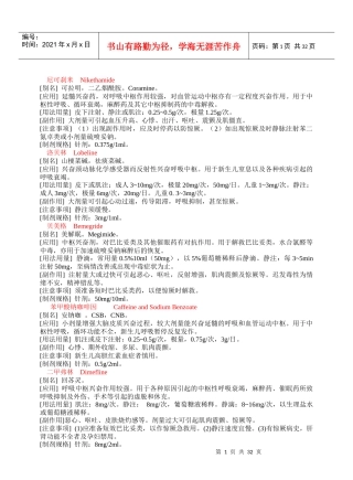 神经科常用药
