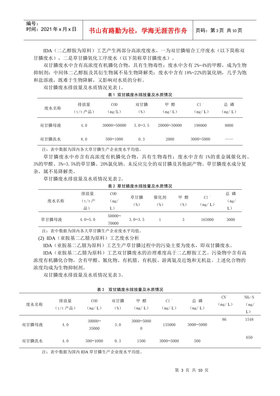 部分农药品种生产污染物治理技术简介_第3页