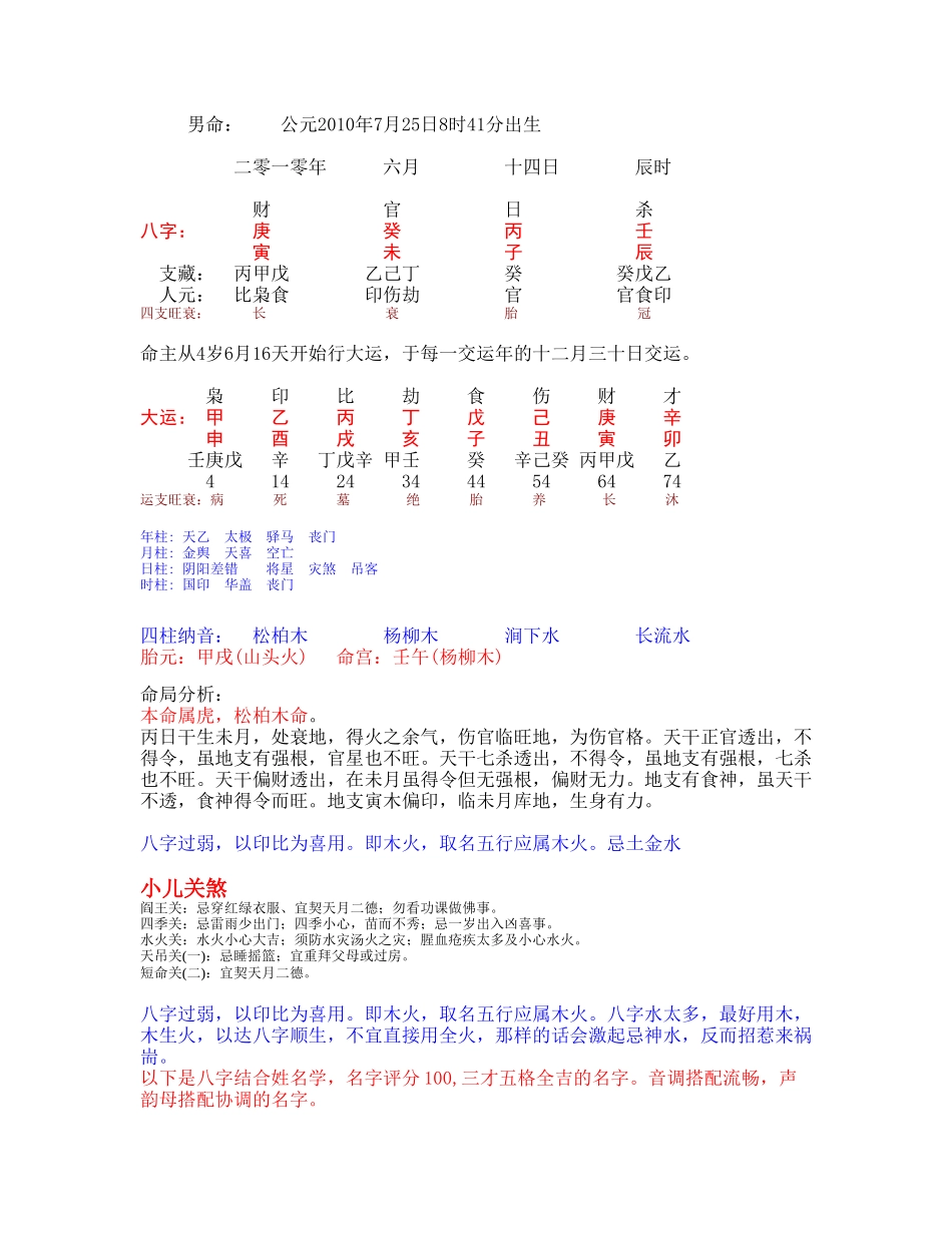 男命： 公元2010年7月25日8时41分出生_第1页