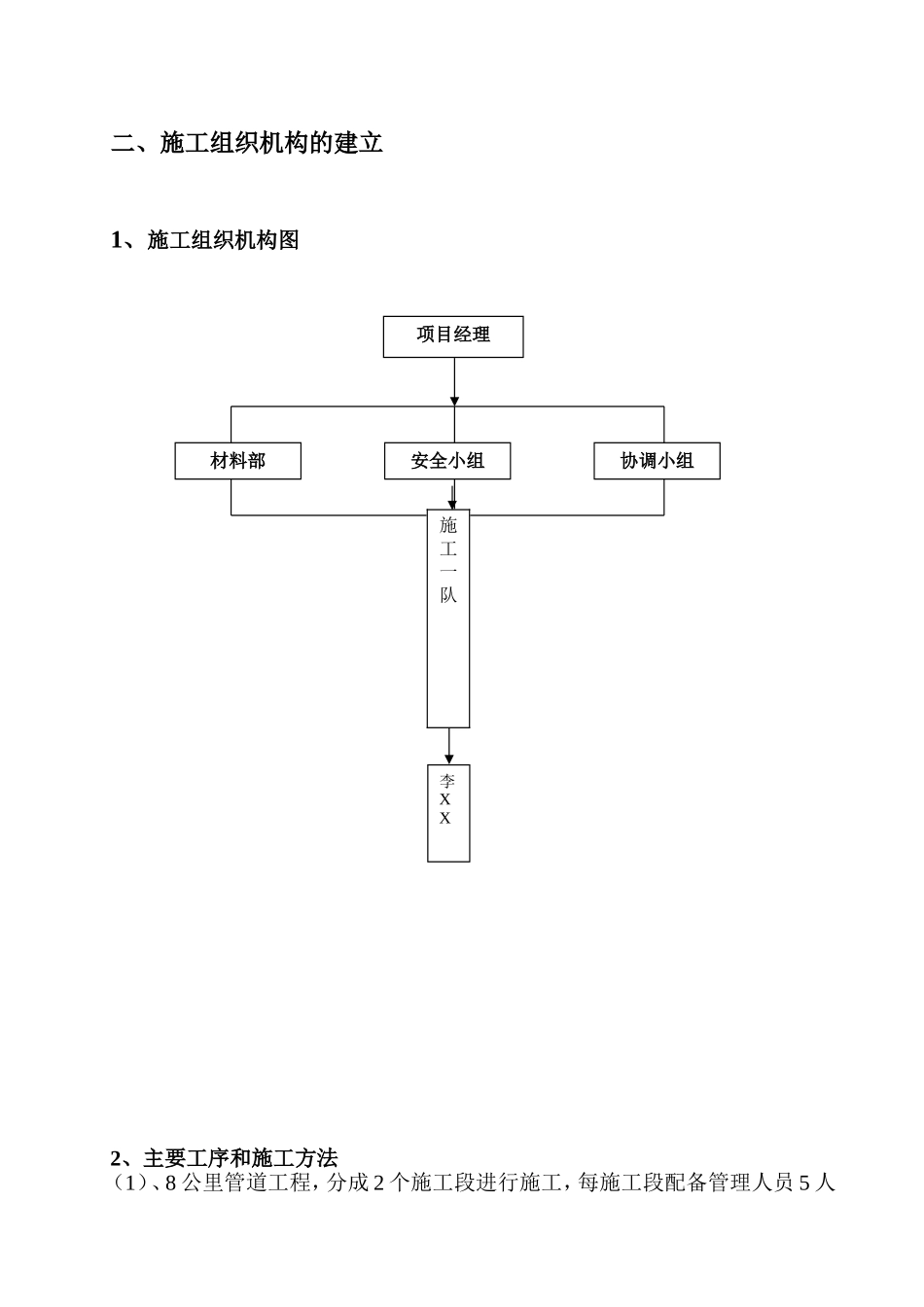 通信工程管道施工组织设计(DOC17页)_第3页
