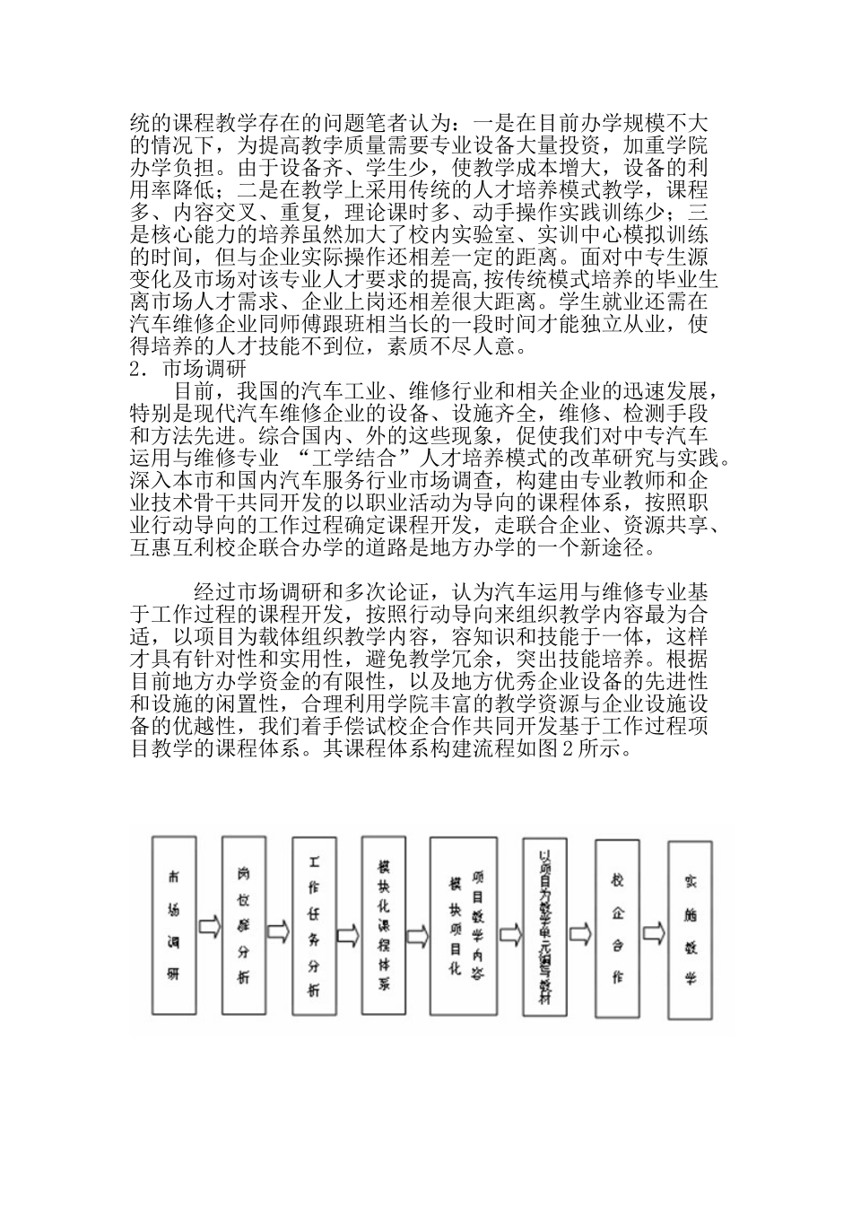 汽车检测与维修技术专业基于工作过程的课程开发实践研究_第2页