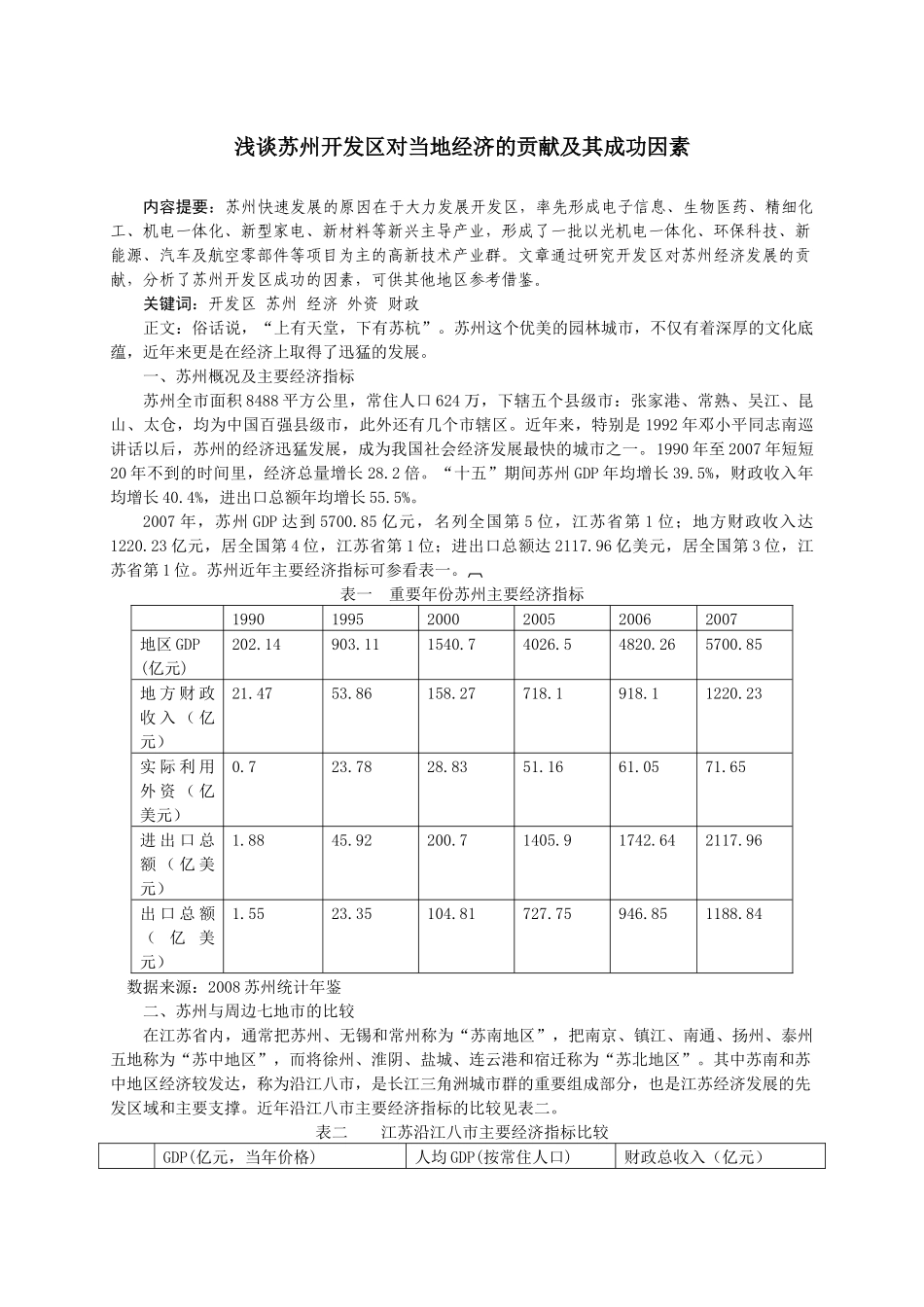 浅谈苏州开发区对当地经济的贡献及其成功因素_第1页