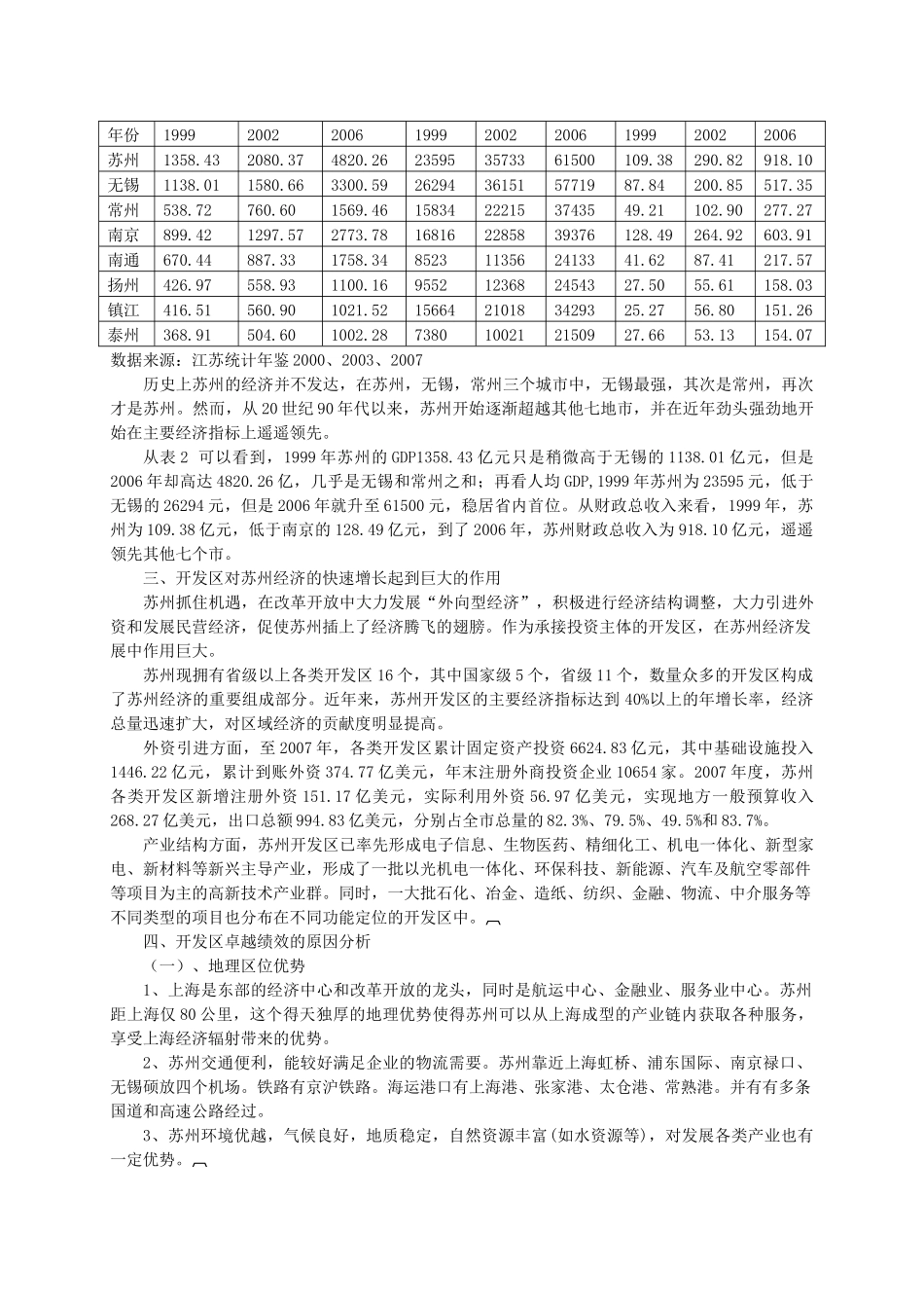 浅谈苏州开发区对当地经济的贡献及其成功因素_第2页