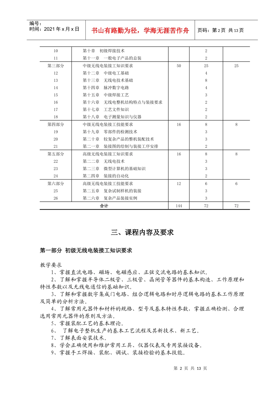 电子测量与仪器教学大纲_第2页