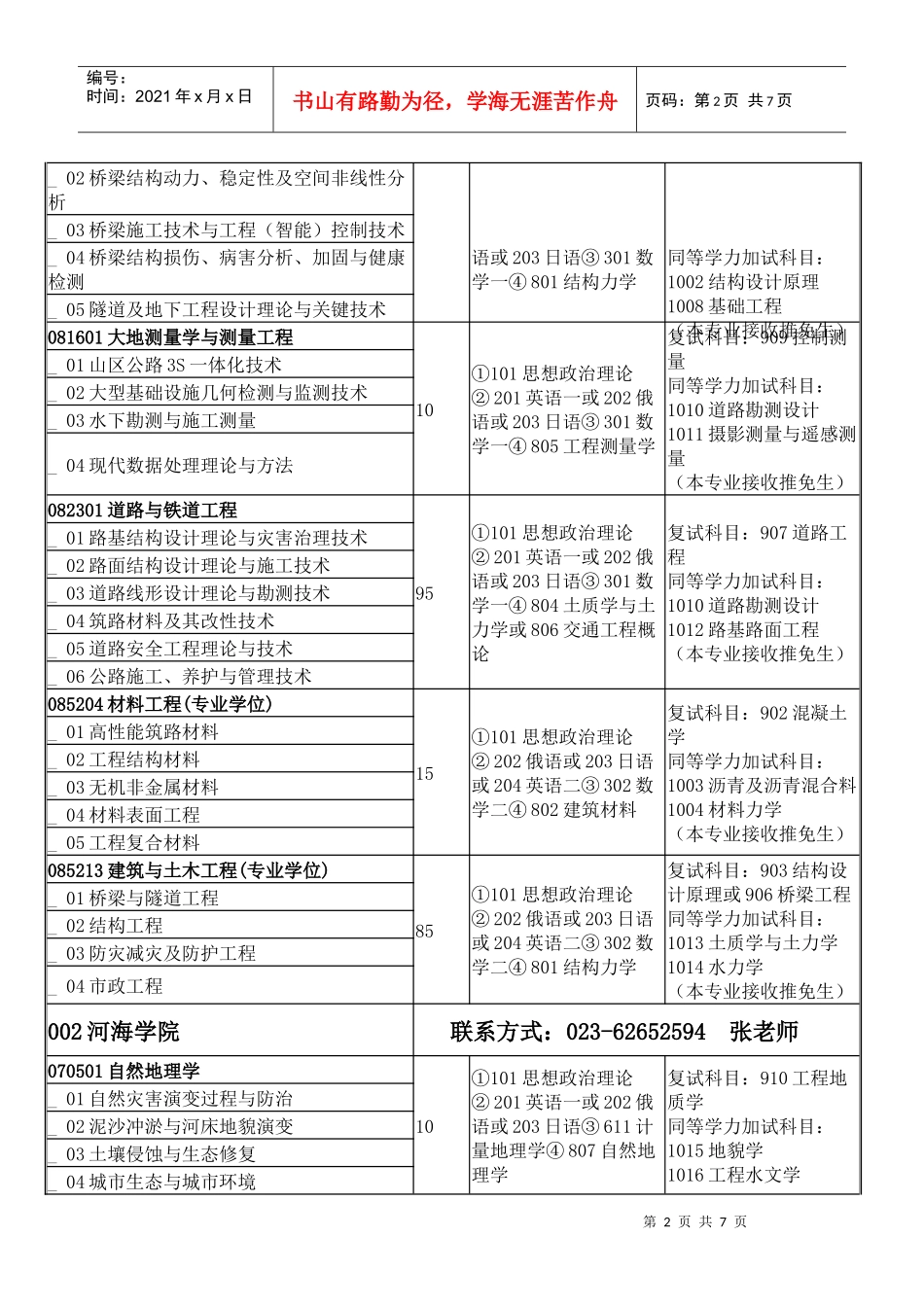 重庆交通大学XXXX年硕士研究生招生专业目录及参考书目_第2页