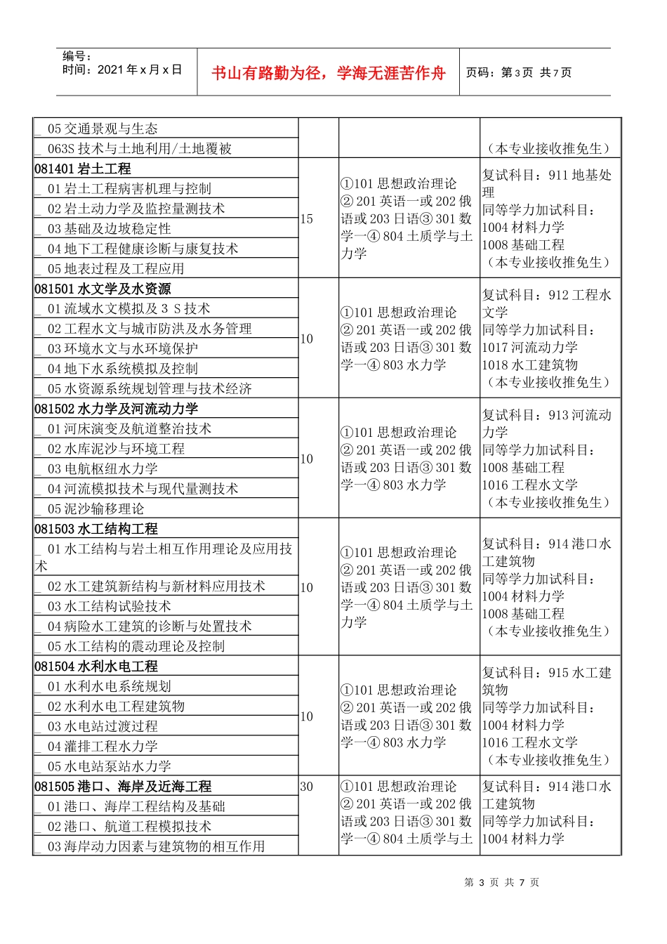 重庆交通大学XXXX年硕士研究生招生专业目录及参考书目_第3页