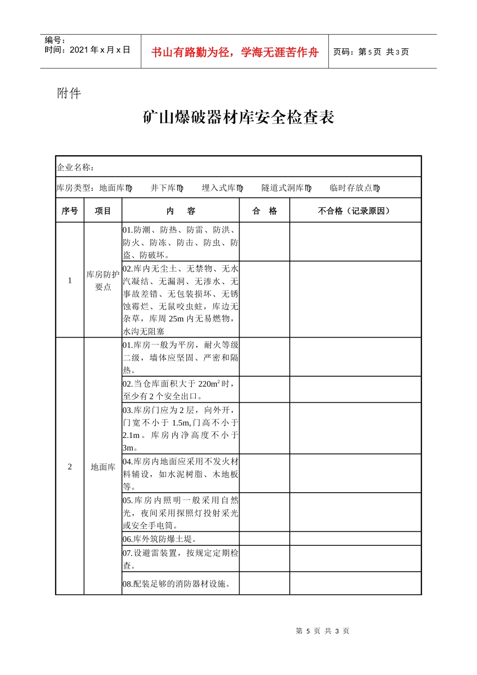 矿山爆破器材库安全检查表_第1页