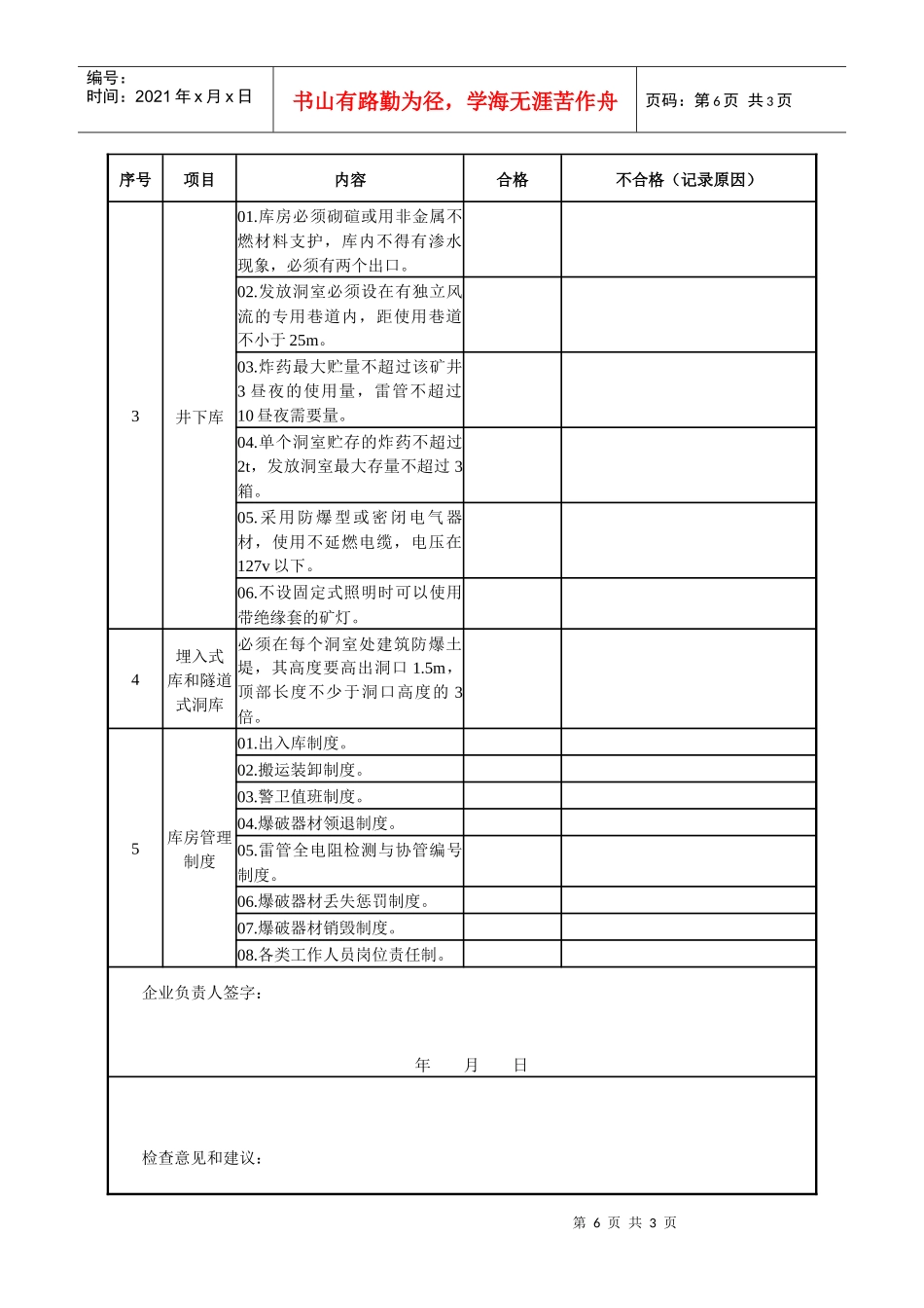 矿山爆破器材库安全检查表_第2页