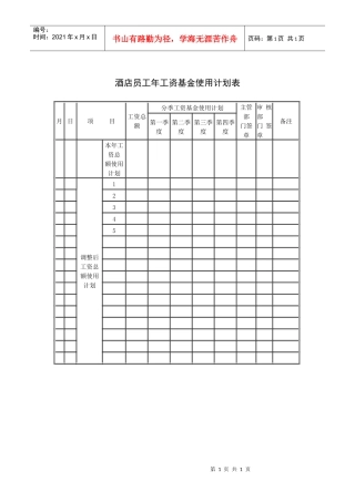 酒店员工年工资基金使用计划表