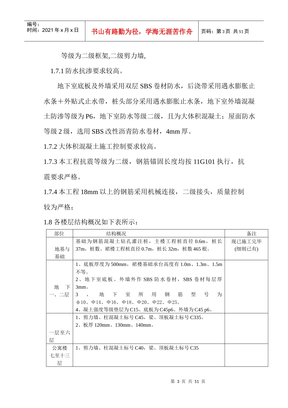 科创孵化器B、C土建工程监理细则_第3页