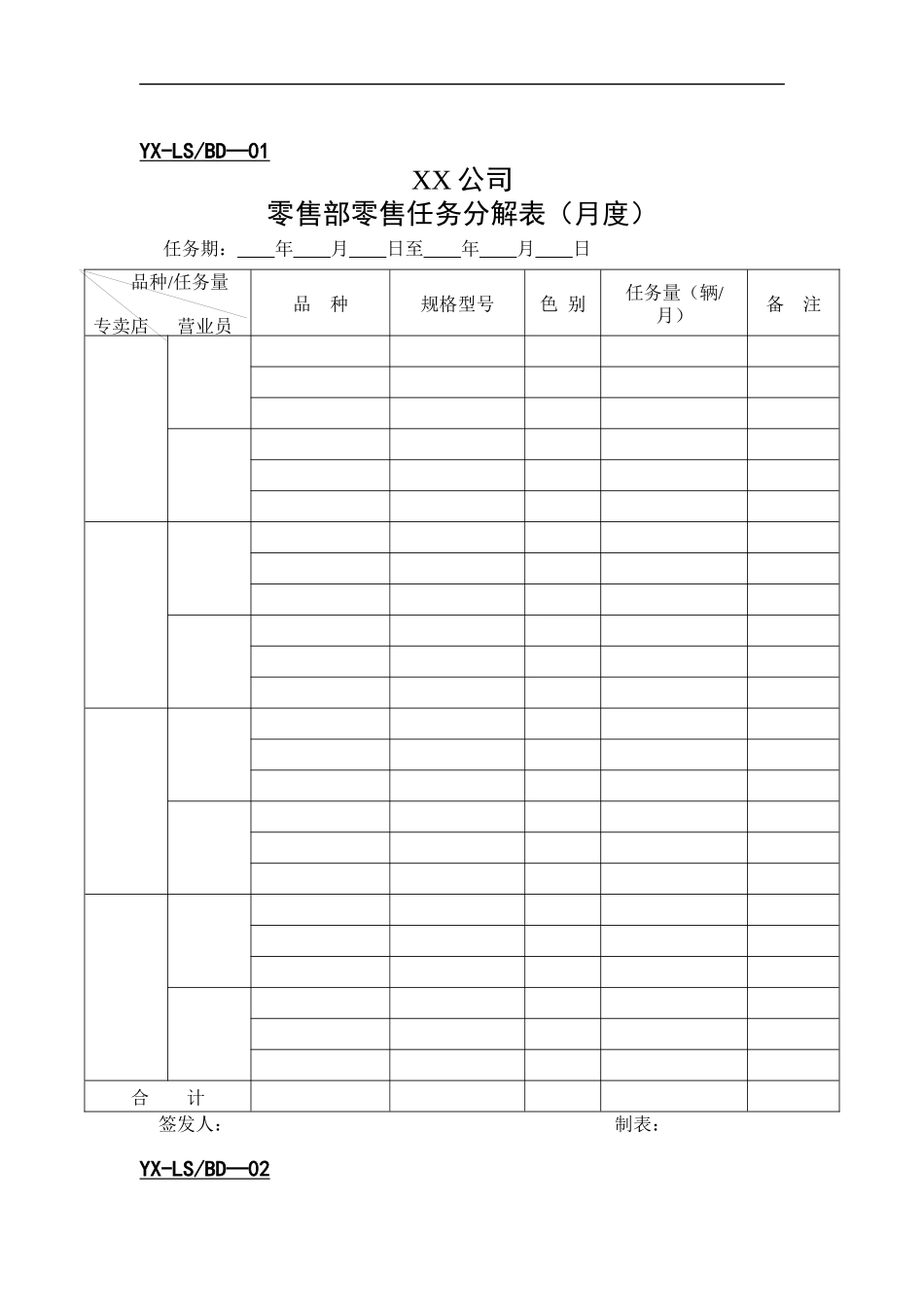 零售部表格（DOC 7页）_第1页