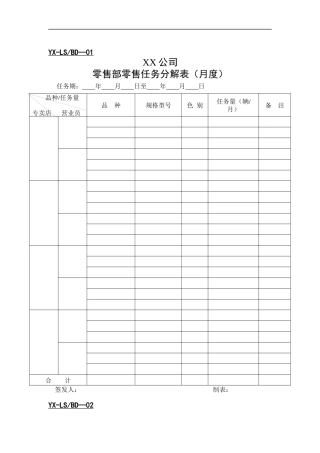 零售部表格（DOC 7页）