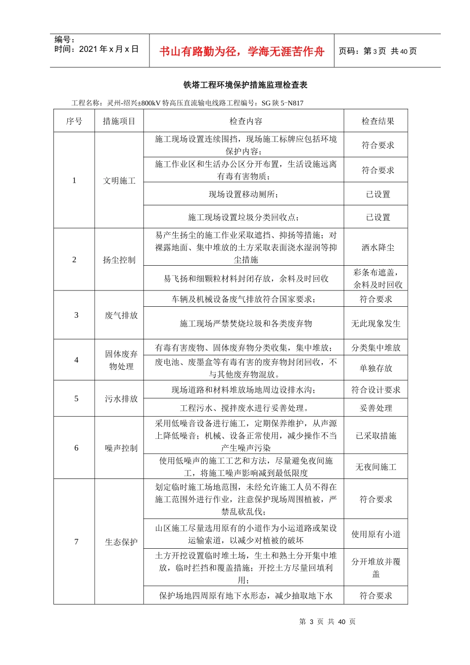 铁塔工程环境保护措施监理检查表_第3页