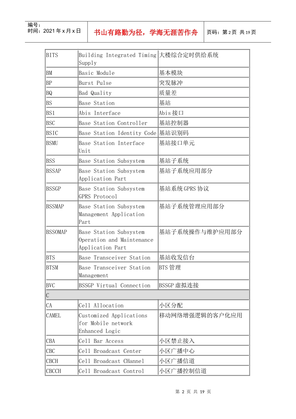 通信专业术语9827983404_第2页