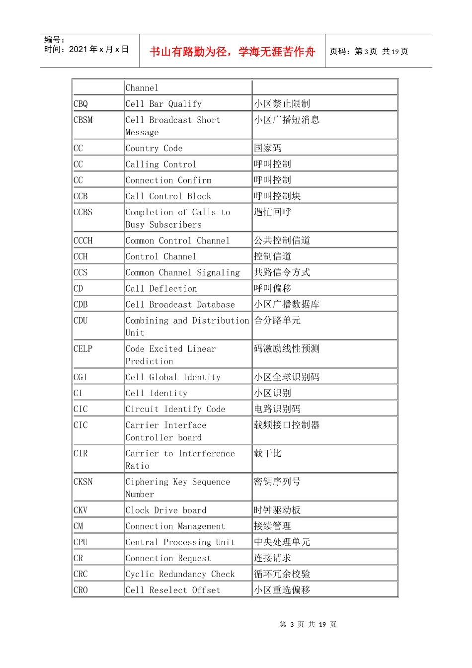 通信专业术语9827983404_第3页