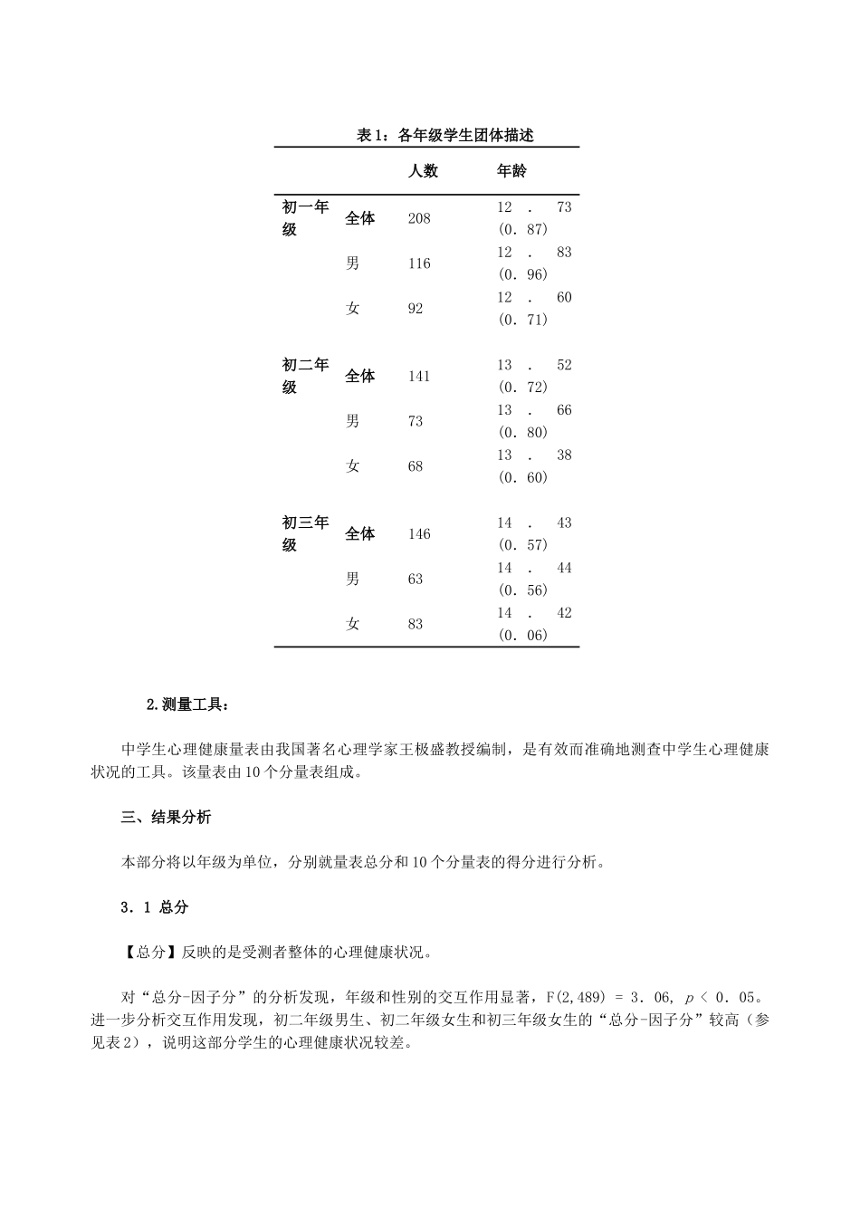 农村中学生心理健康的调查研究_第2页