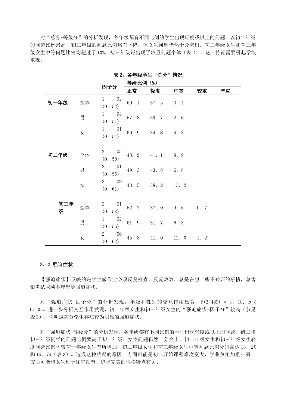农村中学生心理健康的调查研究_第3页