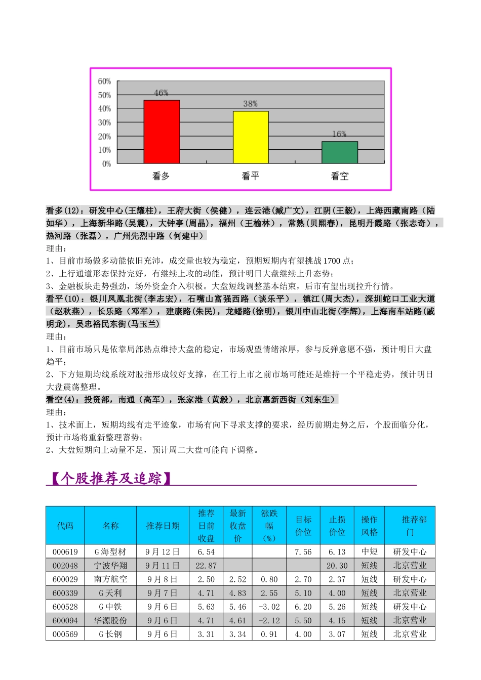 南京证券晨会资讯早报0912( 6)_第3页