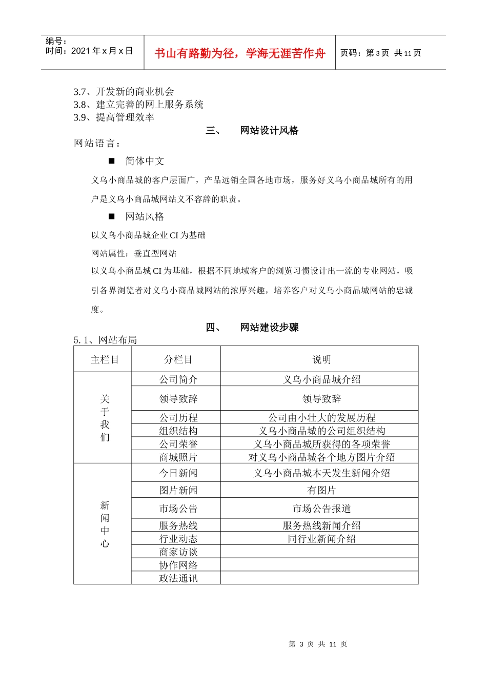 零售商城网站设计需求与步骤_第3页
