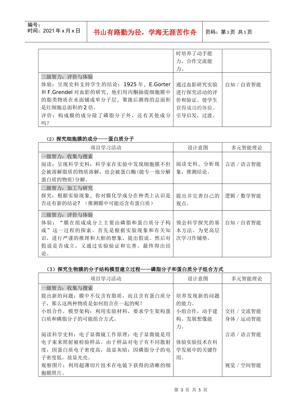 生物膜的流动镶嵌模型一节的教学设计_第3页