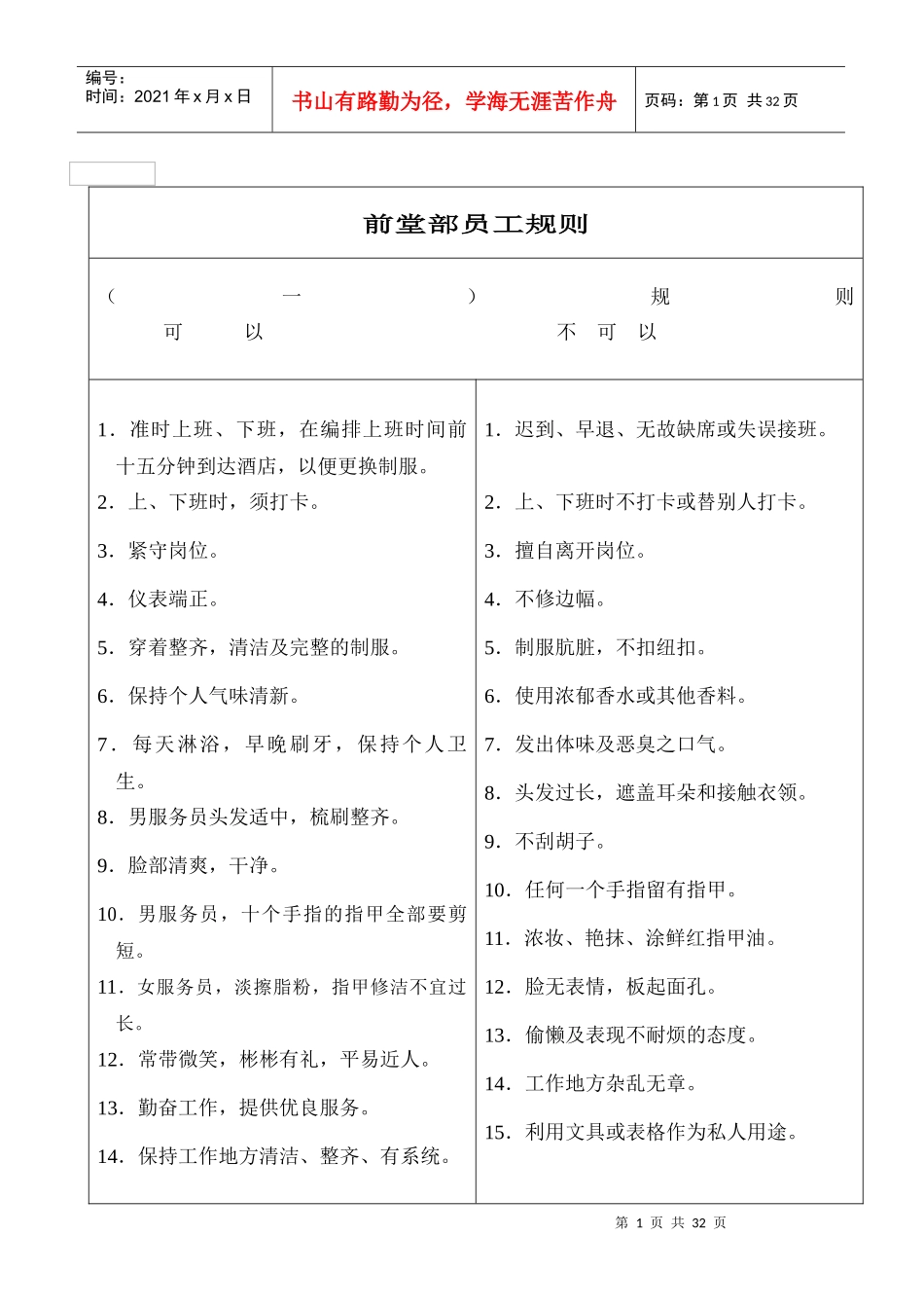 酒店前厅部培训资料1218410723_第1页