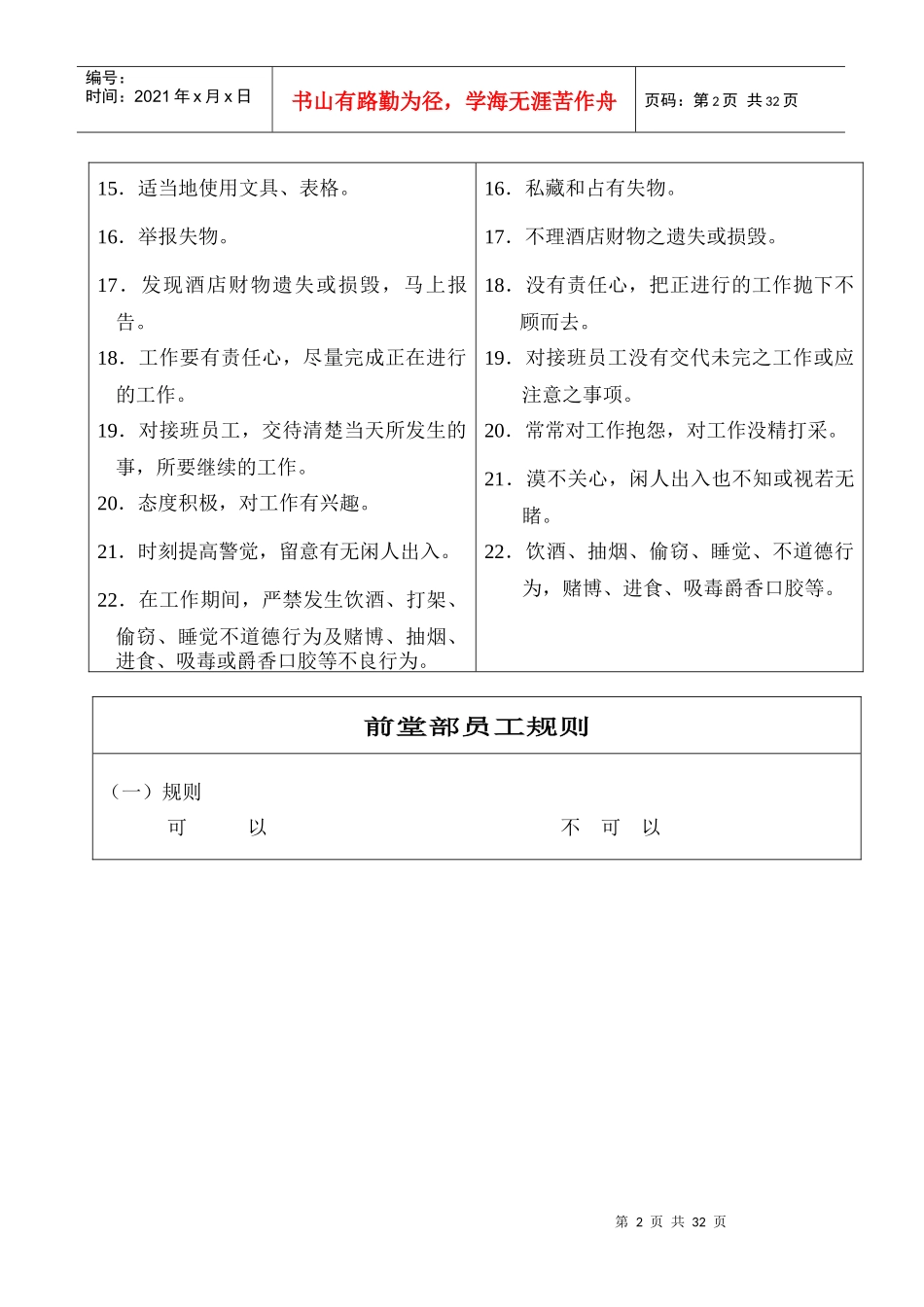 酒店前厅部培训资料1218410723_第2页