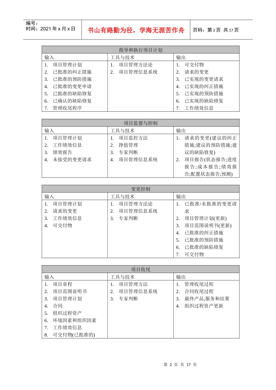 系统集成项目工程师考试_第2页