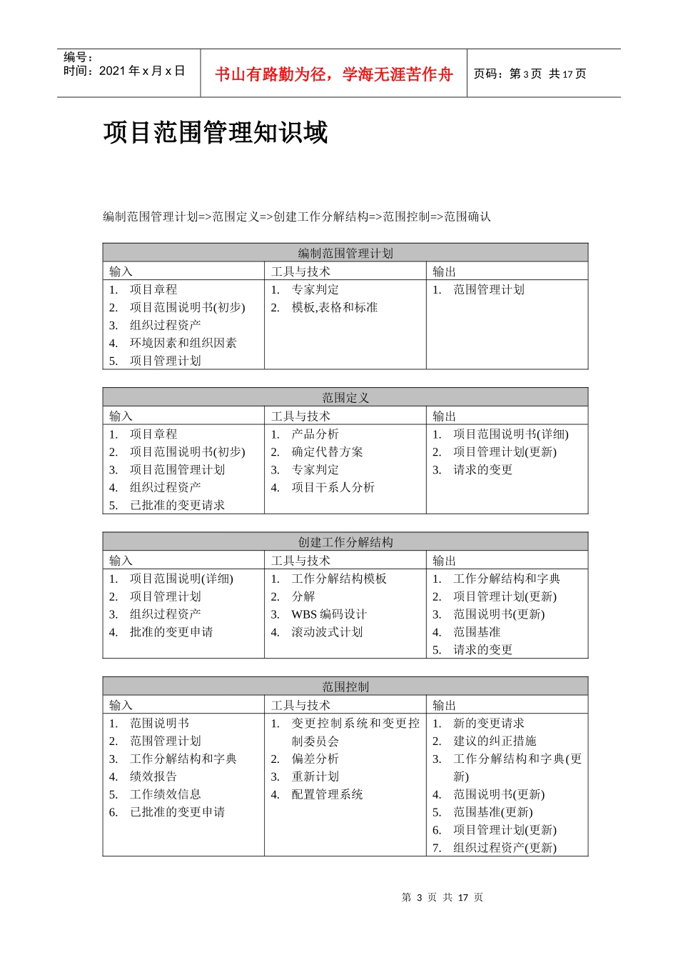 系统集成项目工程师考试_第3页